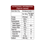 Nutri Drink+ Cocoa Lite | 400g