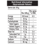 Millet Muesli - Fruit & Nut 700g Pack of 2 | 1400g