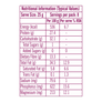 Snack Mix - Protein Punch | 200g