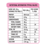 Ragi Bites - Strawberry Fills | 250g