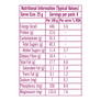 Snack Mix - Superfood Delight 200g + Berry Nutty Delight 200g + Protein Punch 200g Combo | 600g