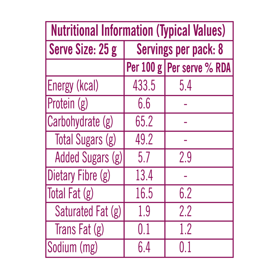 Snack Mix - Berry Nutty Delight | 200g