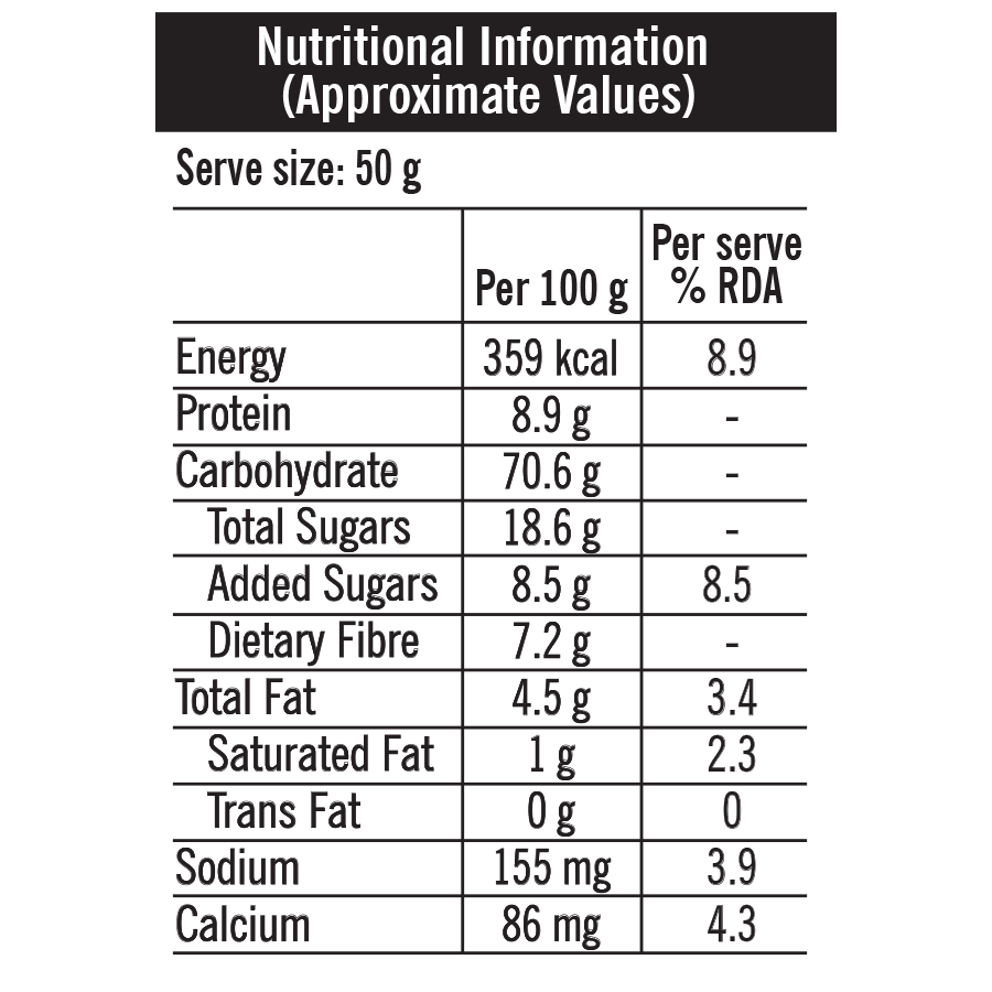 Millet Muesli - Fruit & Nut 700g Pack of 2 | 1400g