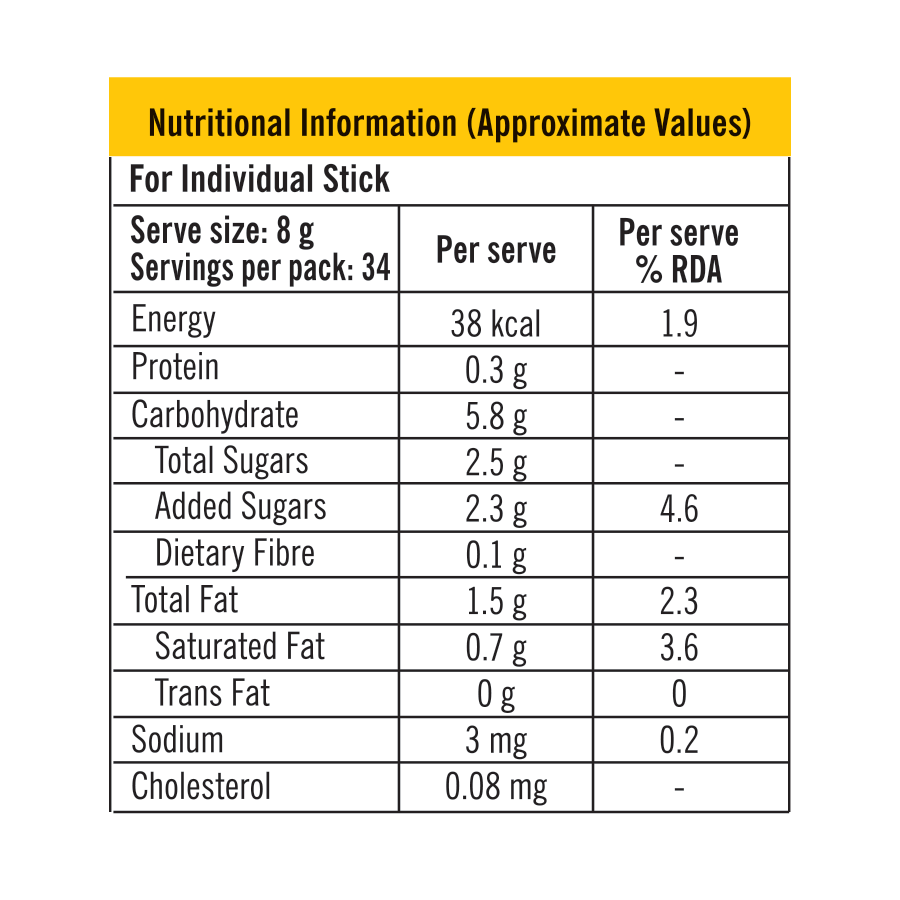 Ragi Bites Choco Sticks Box (34 Sticks) Combo - Pack of two |612g