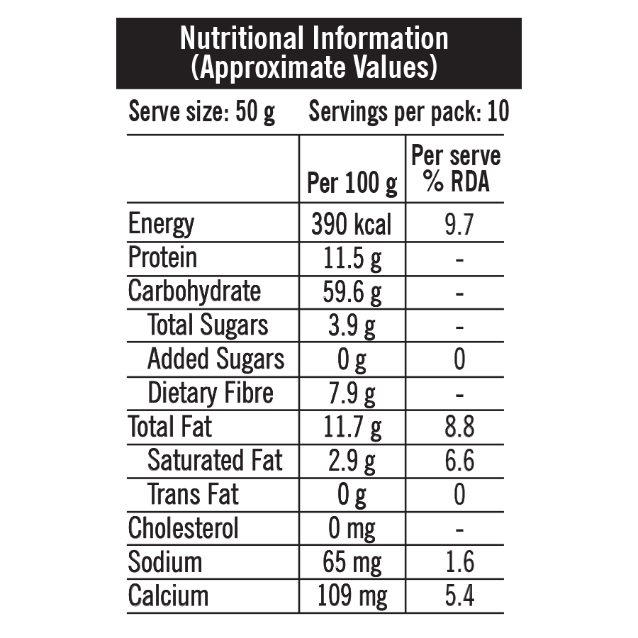 0% added Sugar - Millet Muesli | 500g