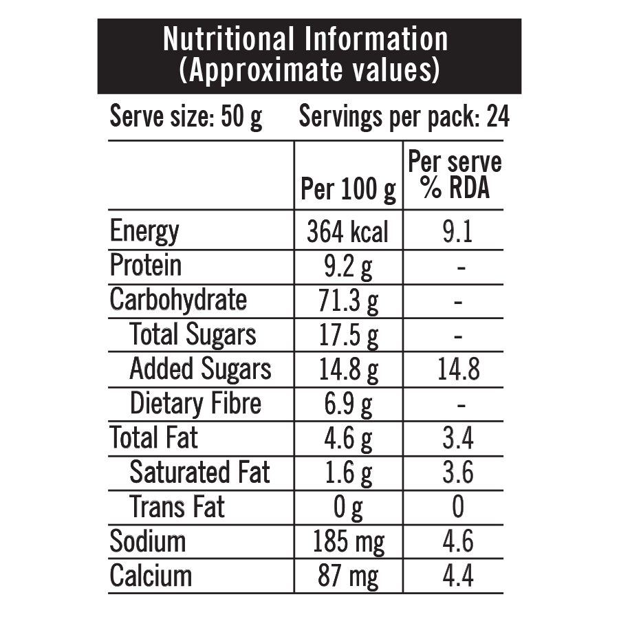 SF Millet Muesli Fruit & Nut B2G1 1.2kg + SF Millet Muesli Crunchy B2G1 1.2kg