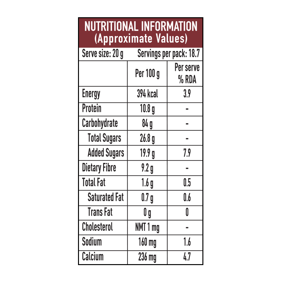 Millet Muesli - Fruit & Nut 500g + No Maida Choco 375g | 875g