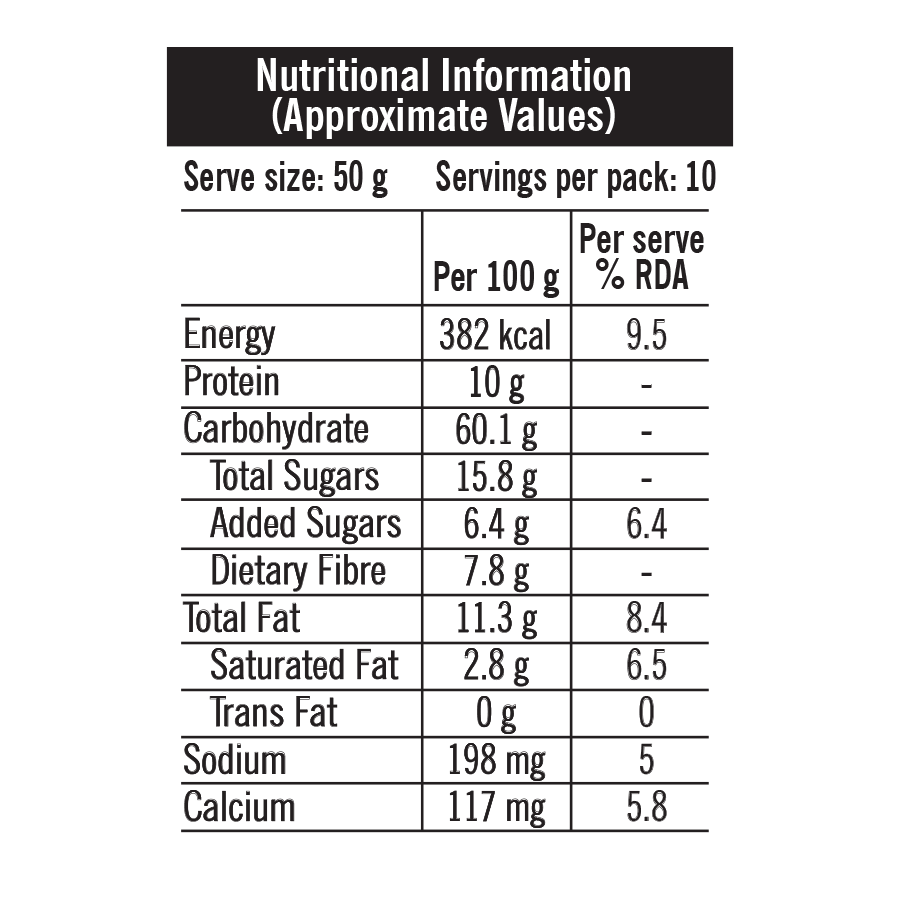Fruit, Nut & Seeds Millet Muesli 500g - Pack of 2 | 1000g