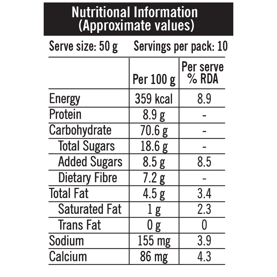 Millet Muesli - Fruit & Nut 500g (B1G1) | 1000g