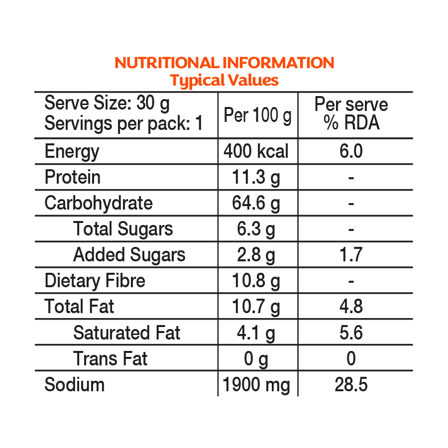 Masala Oats+ - Mast Masala 14 Pack | 33g