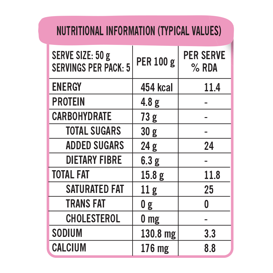 Ragi Bites - Strawberry Fills | 250g