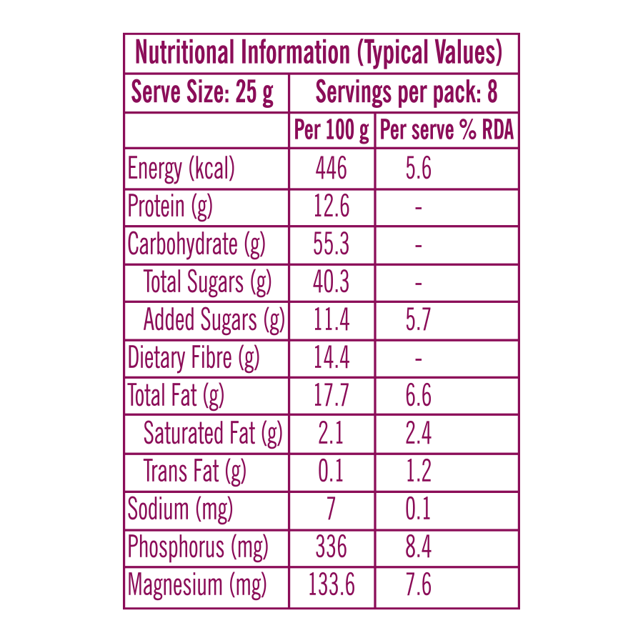 Snack Mix - Superfood Delight 200g (Pack of 2) | 400g