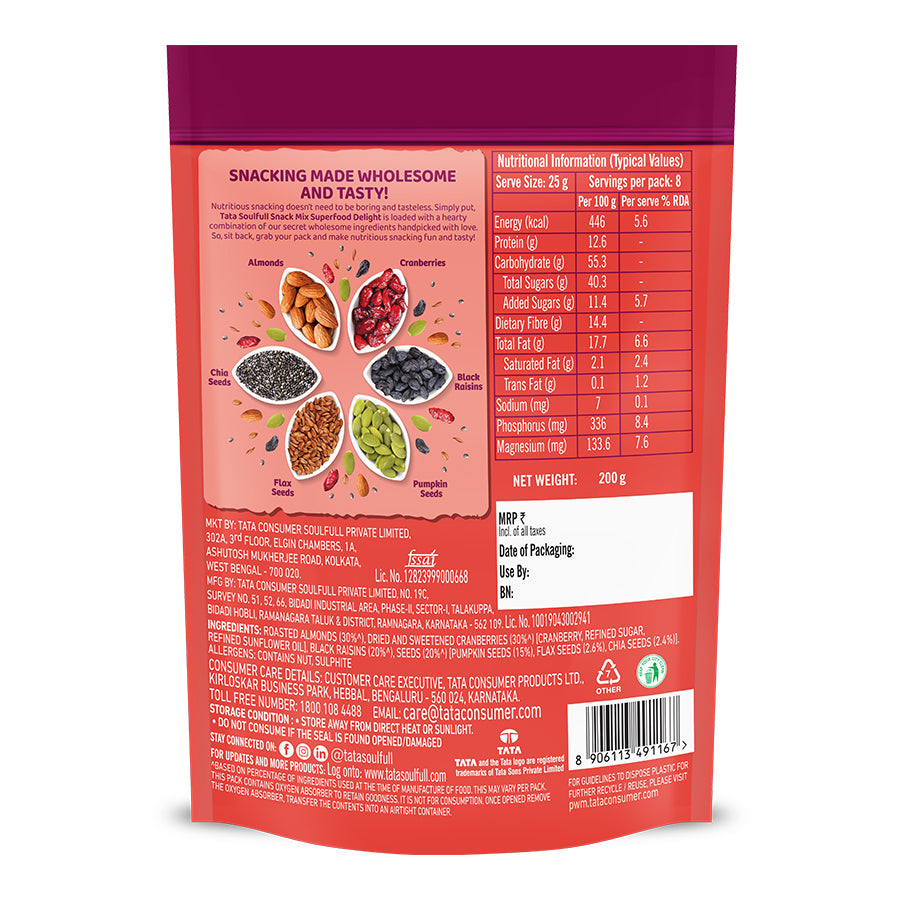 Snack Mix - Superfood Delight 200g (Pack of 2) | 400g
