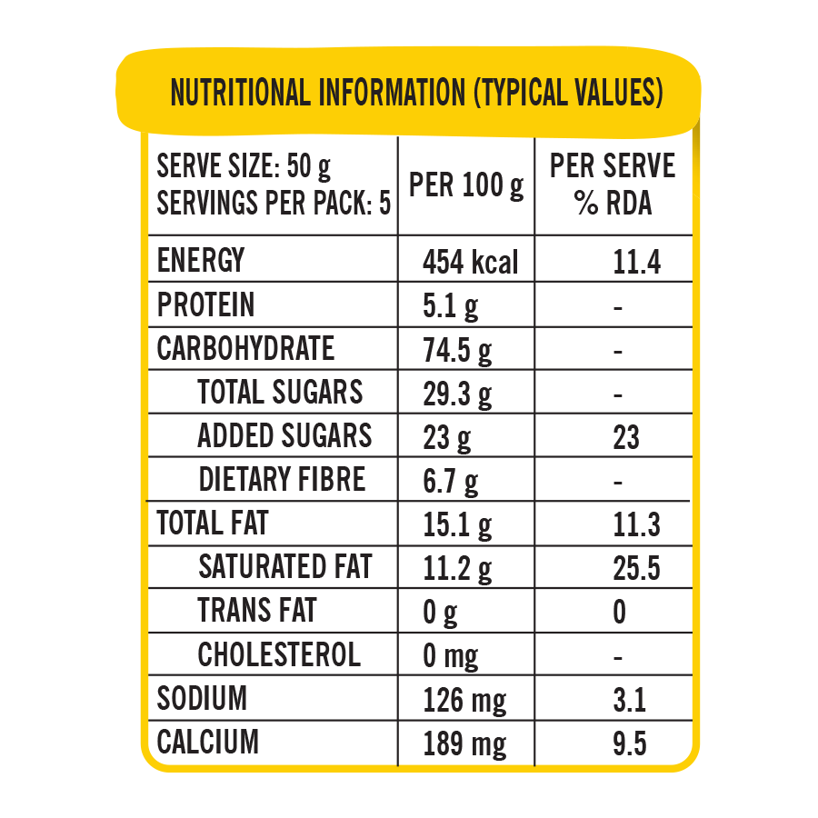 Ragi Bites Choco Fills 250g (Pack of 3) | 750g