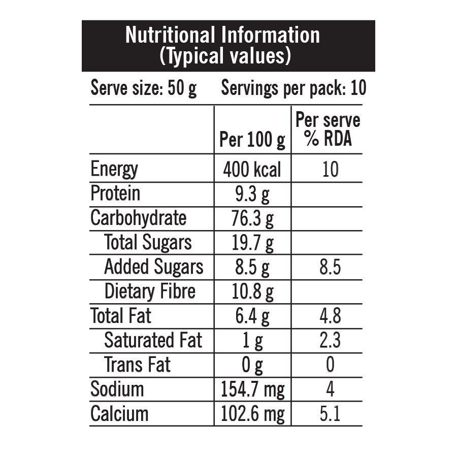 Millet Muesli - Fruit & Nut | 700g + Choco Fills 500g (Free)