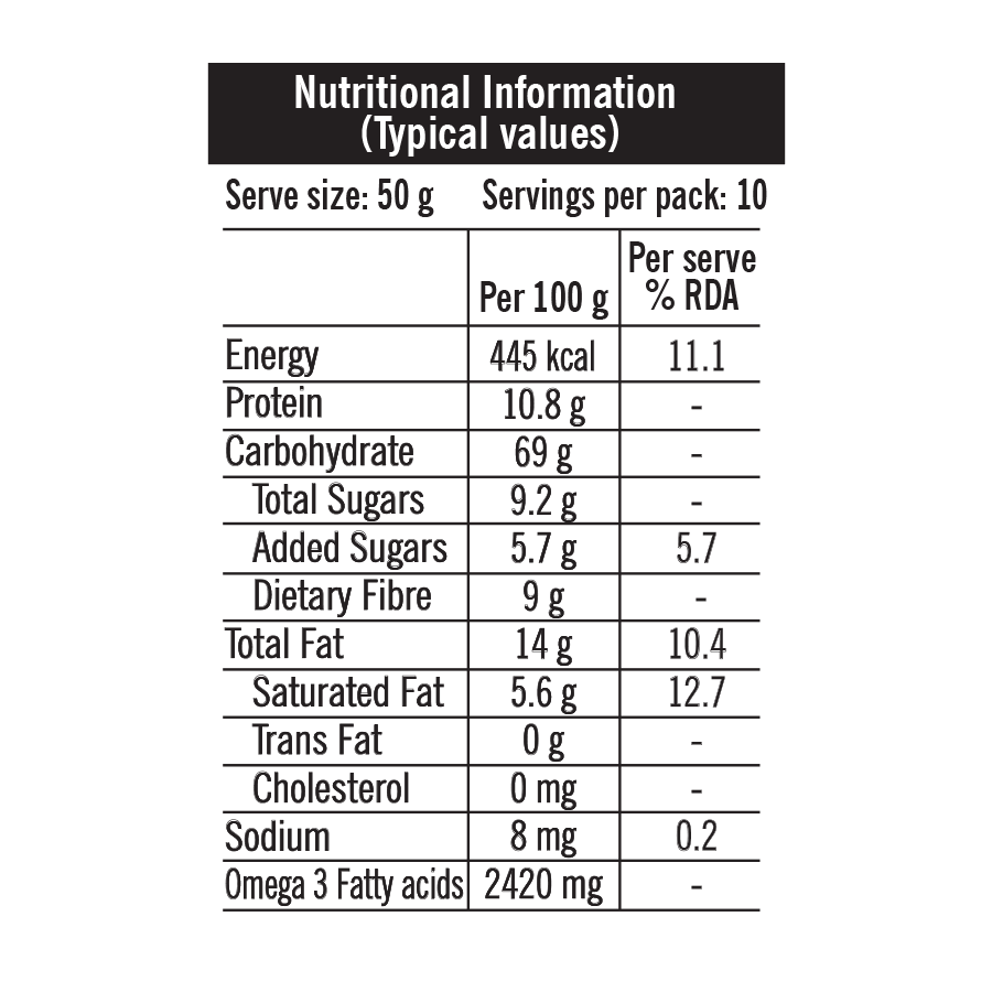Chocolate & Cranberry Millet Muesli - 500g + Choco Fills 250g (Free) | 750g