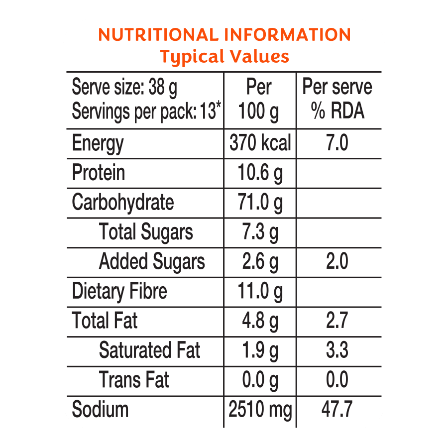 Masala Oats+ - Peppy Curry | 500g