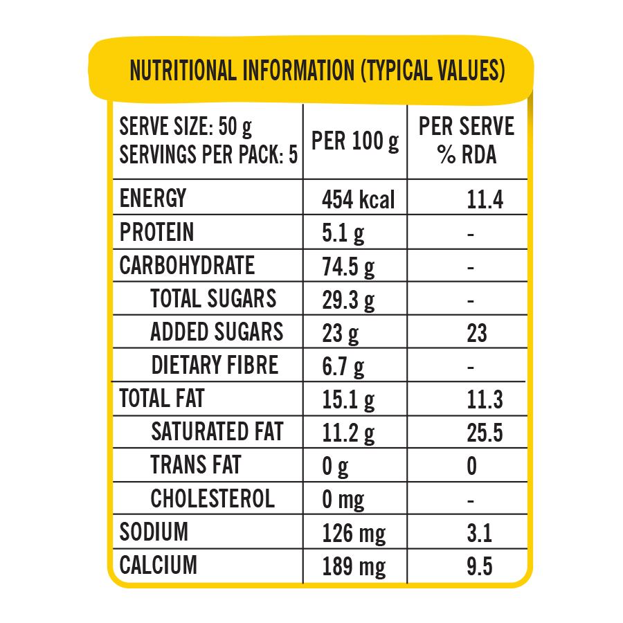 Chocolate & Cranberry Millet Muesli - 500g + Choco Fills 250g (Free) | 750g