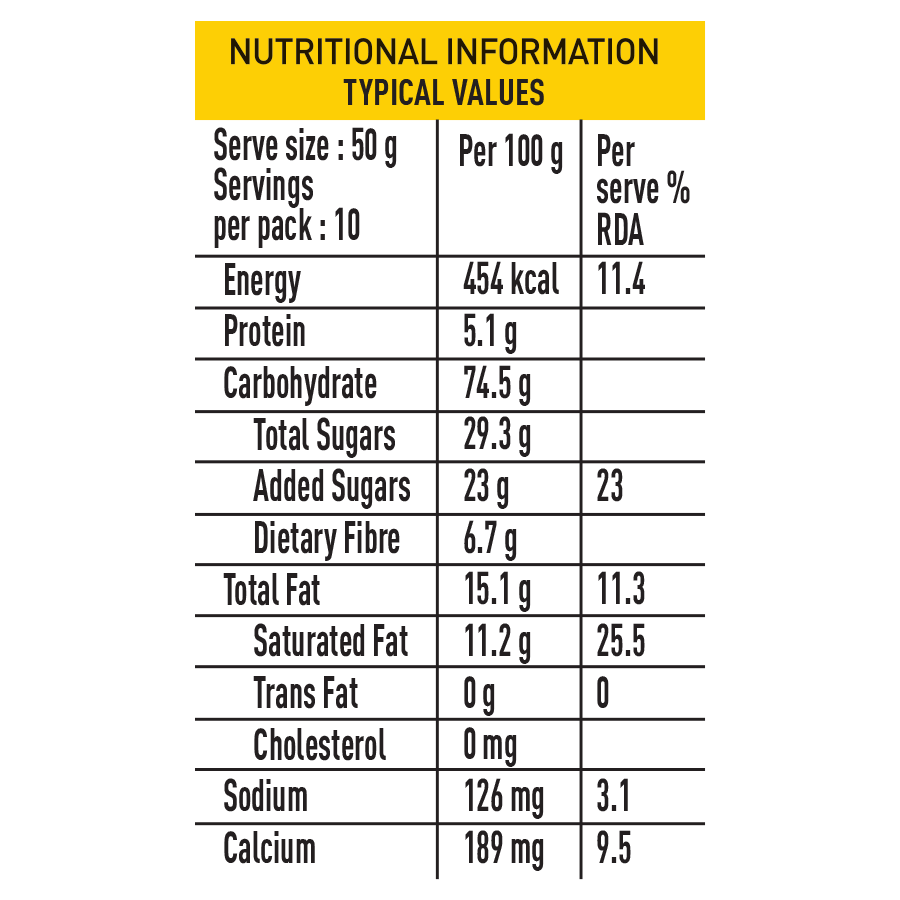Millet Muesli - Fruit & Nut | 700g + Choco Fills 500g (Free)